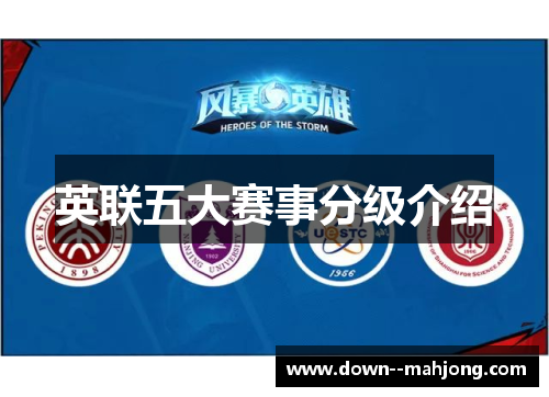 英联五大赛事分级介绍