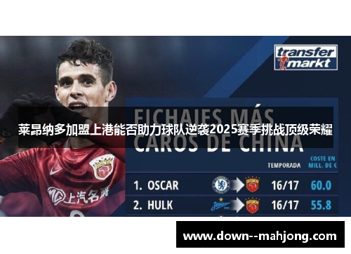 莱昂纳多加盟上港能否助力球队逆袭2025赛季挑战顶级荣耀 莱昂纳多加盟上港能否助力球队逆袭2025赛季挑战顶级荣耀