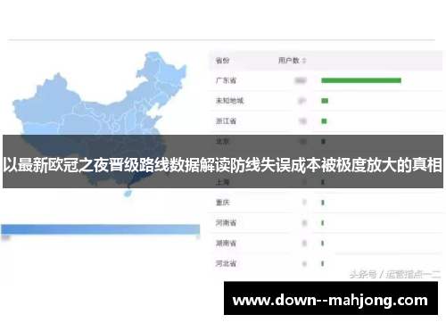 以最新欧冠之夜晋级路线数据解读防线失误成本被极度放大的真相 以最新欧冠之夜晋级路线数据解读防线失误成本被极度放大的真相