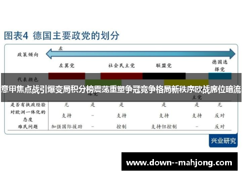 意甲焦点战引爆变局积分榜震荡重塑争冠竞争格局新秩序欧战席位暗流 意甲焦点战引爆变局积分榜震荡重塑争冠竞争格局新秩序欧战席位暗流
