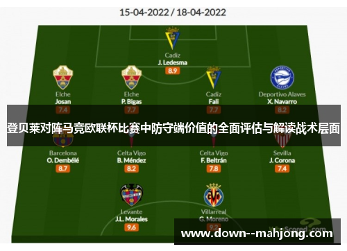 登贝莱对阵马竞欧联杯比赛中防守端价值的全面评估与解读战术层面 登贝莱对阵马竞欧联杯比赛中防守端价值的全面评估与解读战术层面