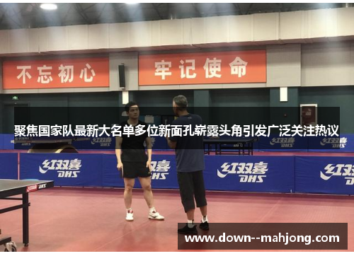 聚焦国家队最新大名单多位新面孔崭露头角引发广泛关注热议 聚焦国家队最新大名单多位新面孔崭露头角引发广泛关注热议