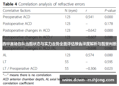 西甲赛场各队当前状态与实力走势全面评估报告深度解析与前景判断 西甲赛场各队当前状态与实力走势全面评估报告深度解析与前景判断