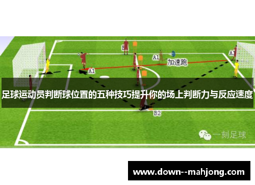 足球运动员判断球位置的五种技巧提升你的场上判断力与反应速度 足球运动员判断球位置的五种技巧提升你的场上判断力与反应速度