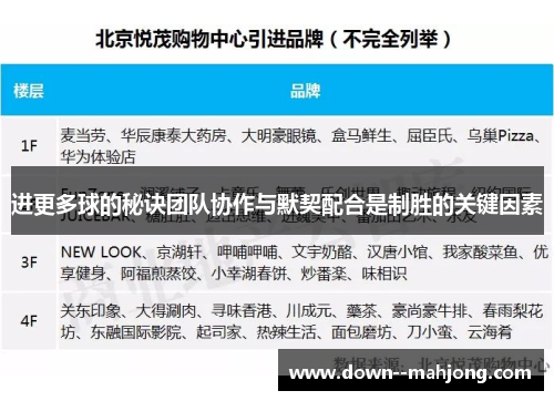 进更多球的秘诀团队协作与默契配合是制胜的关键因素