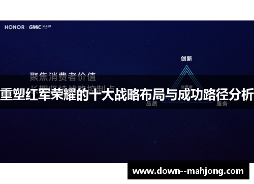 重塑红军荣耀的十大战略布局与成功路径分析 重塑红军荣耀的十大战略布局与成功路径分析