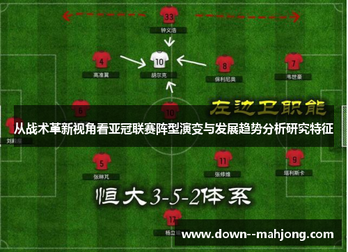 从战术革新视角看亚冠联赛阵型演变与发展趋势分析研究特征